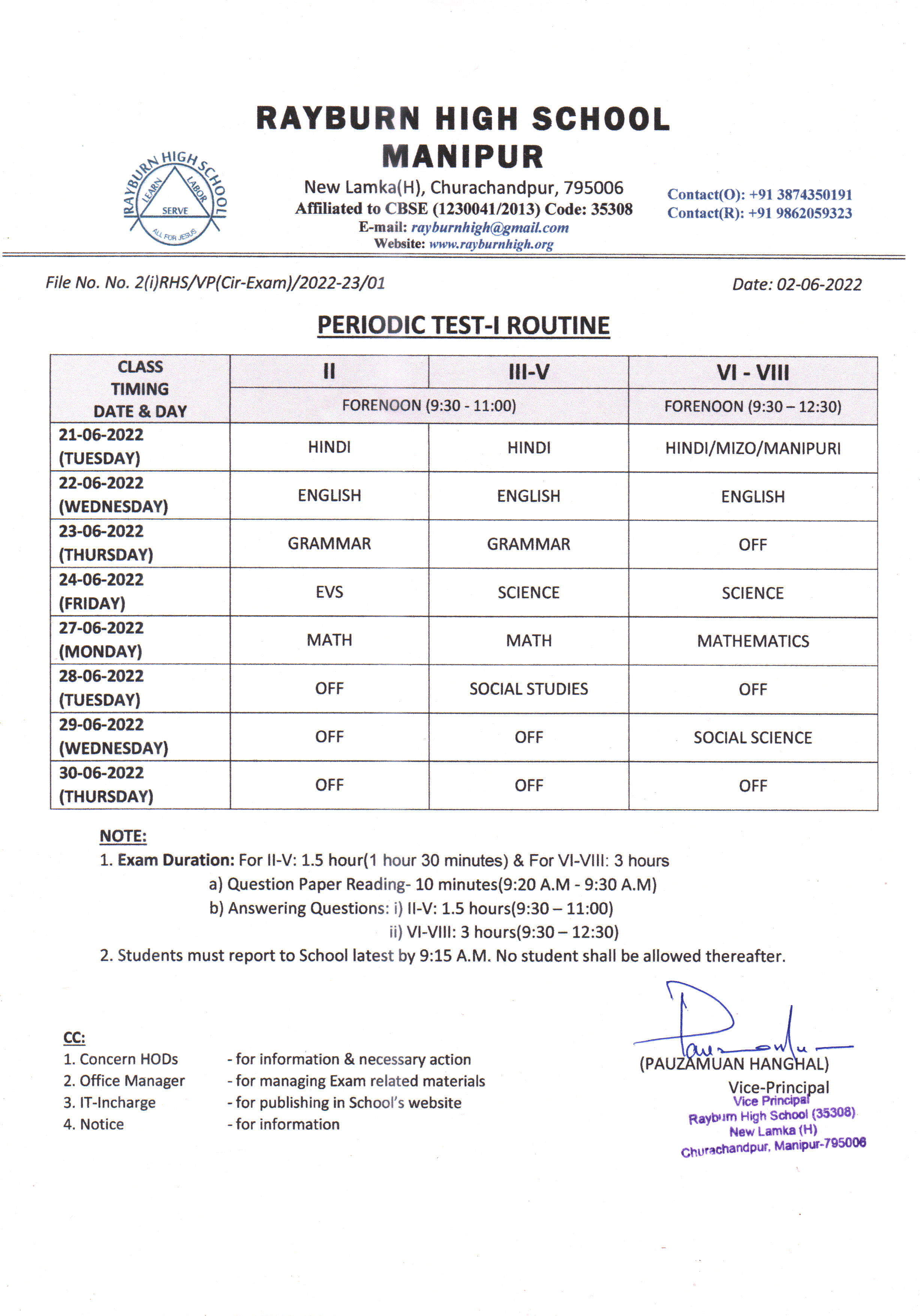 PERIODIC TEST-I ROUTINE II - VIII